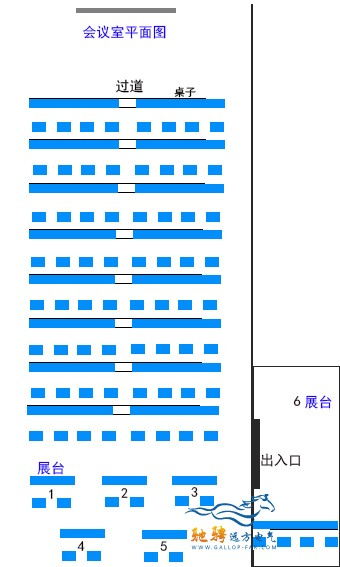 北京馳騁遠方電氣技術咨詢有限公司